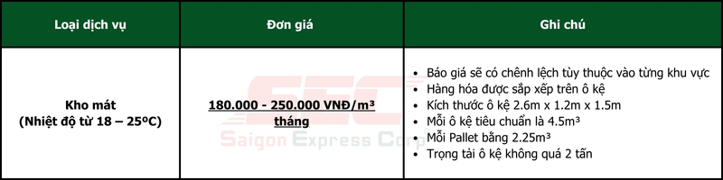 bang-gia-cho-thue-kho-mat-saigon-express