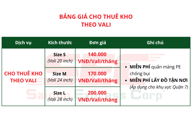 bang-gia-dich-vu-cho-thue-kho-theo-vali-secgroupvn bang-gia-dich-vu-cho-thue-kho-theo-vali-secgroupvn