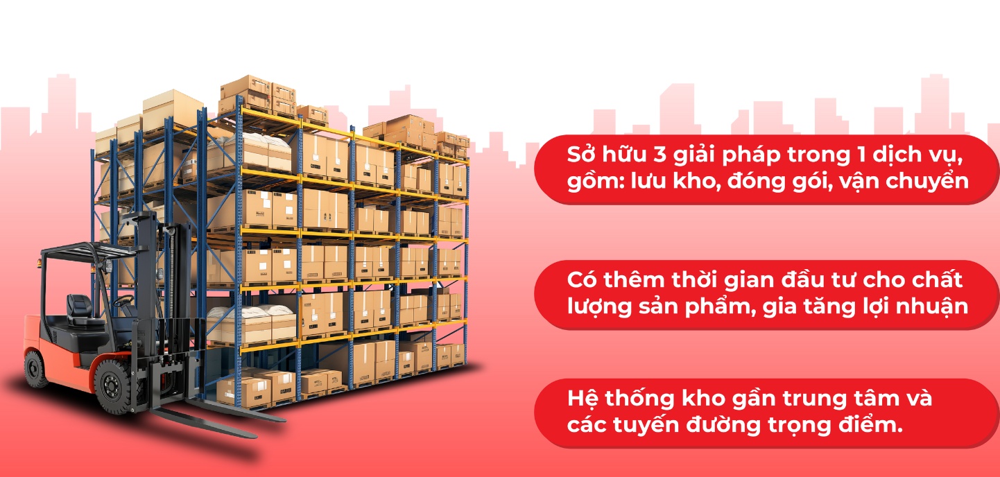 Dịch vụ cho thuê kho thương mại điện tử tiện lợi, tiện ích