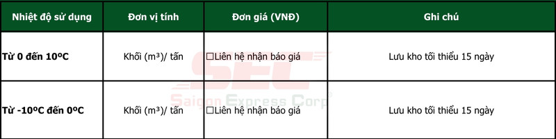 bang-gia-cho-thue-kho-lanh bang-gia-cho-thue-kho-lanh