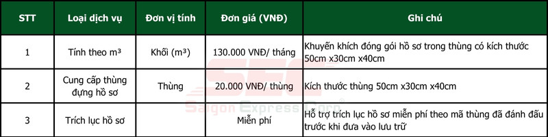 bang-gia-cho-thue-kho-luu-ho-so-tai-lieu bang-gia-cho-thue-kho-luu-ho-so-tai-lieu