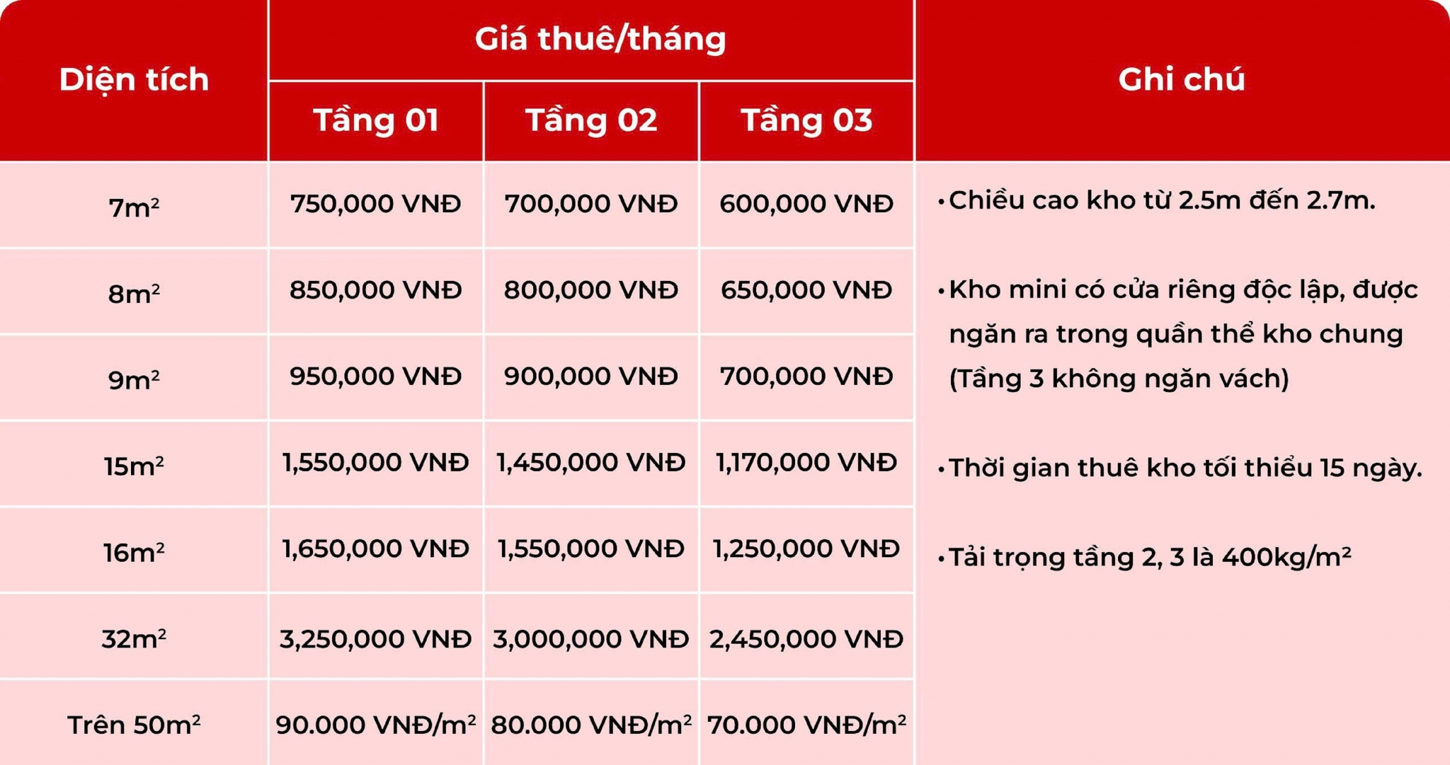 bang-gia-kho-mini-da-nang