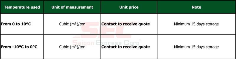 cold_storage_rental_price_list