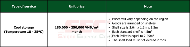 cool_storage_rental_price_list