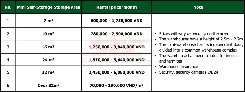 mini_self_storage_price_list